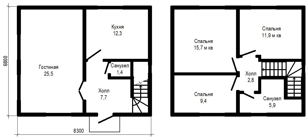 размеры комнаты в частном доме